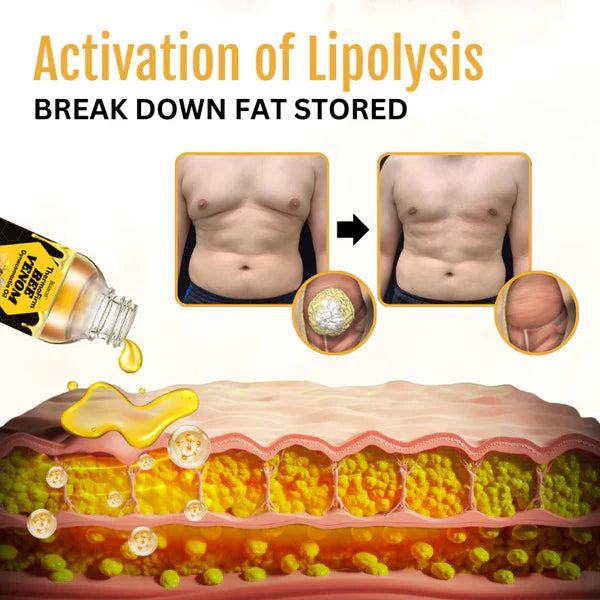 Huile de gynécomastie au venin d'abeille Biancat™ ThermoFirm