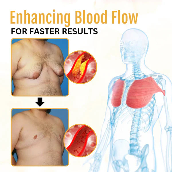 Huile de gynécomastie au venin d'abeille Biancat™ ThermoFirm