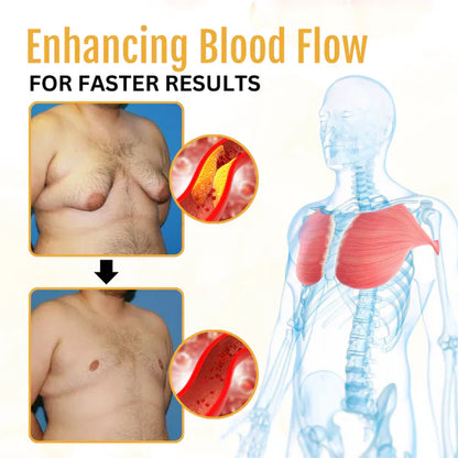 Huile de gynécomastie au venin d'abeille Biancat™ ThermoFirm